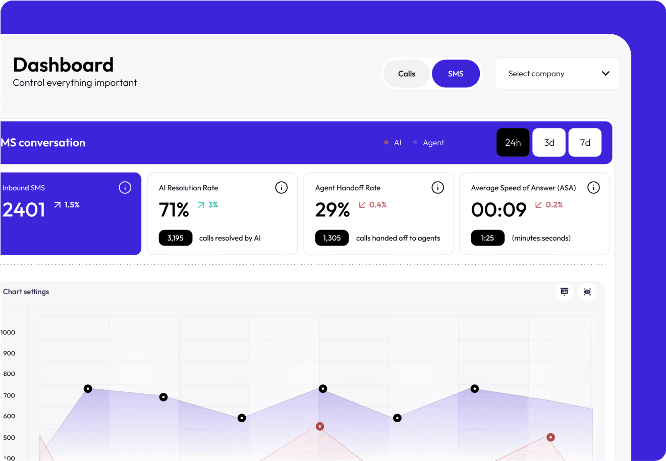 Voice Sphere Thumbnail